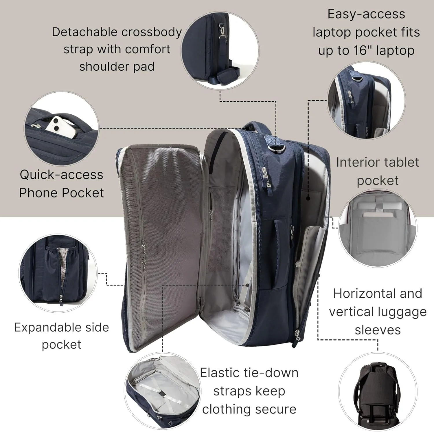 Baggallini Modern Convertible Travel Backpack