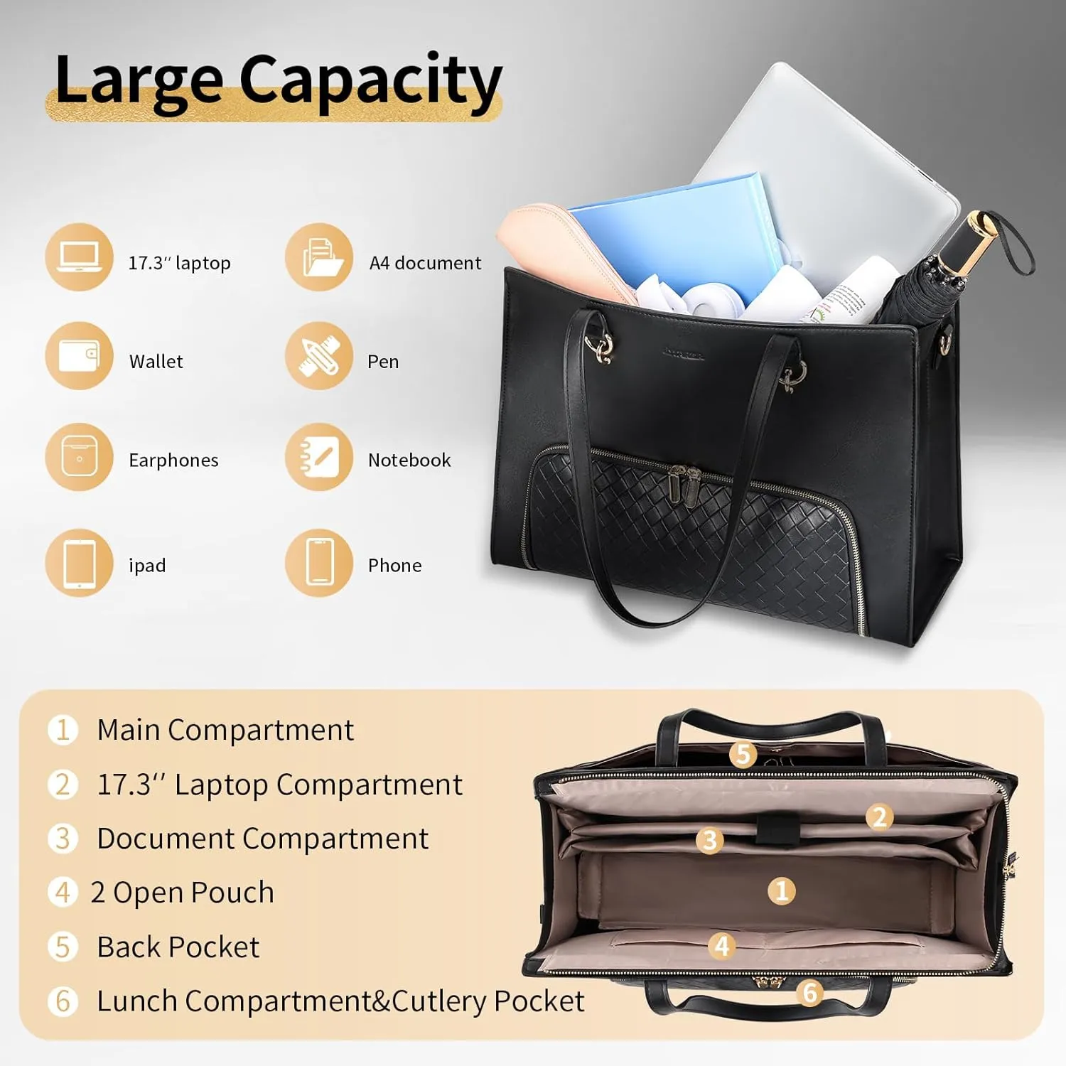 Estarer Women Laptop Tote Bag with Insulated Lunch Compartment, 17.3 Inch Pu Leather Work Bag Water-resistant, Convertible Business Computer Briefcase Handbag for Office, Travel & Casual, Elegan Black