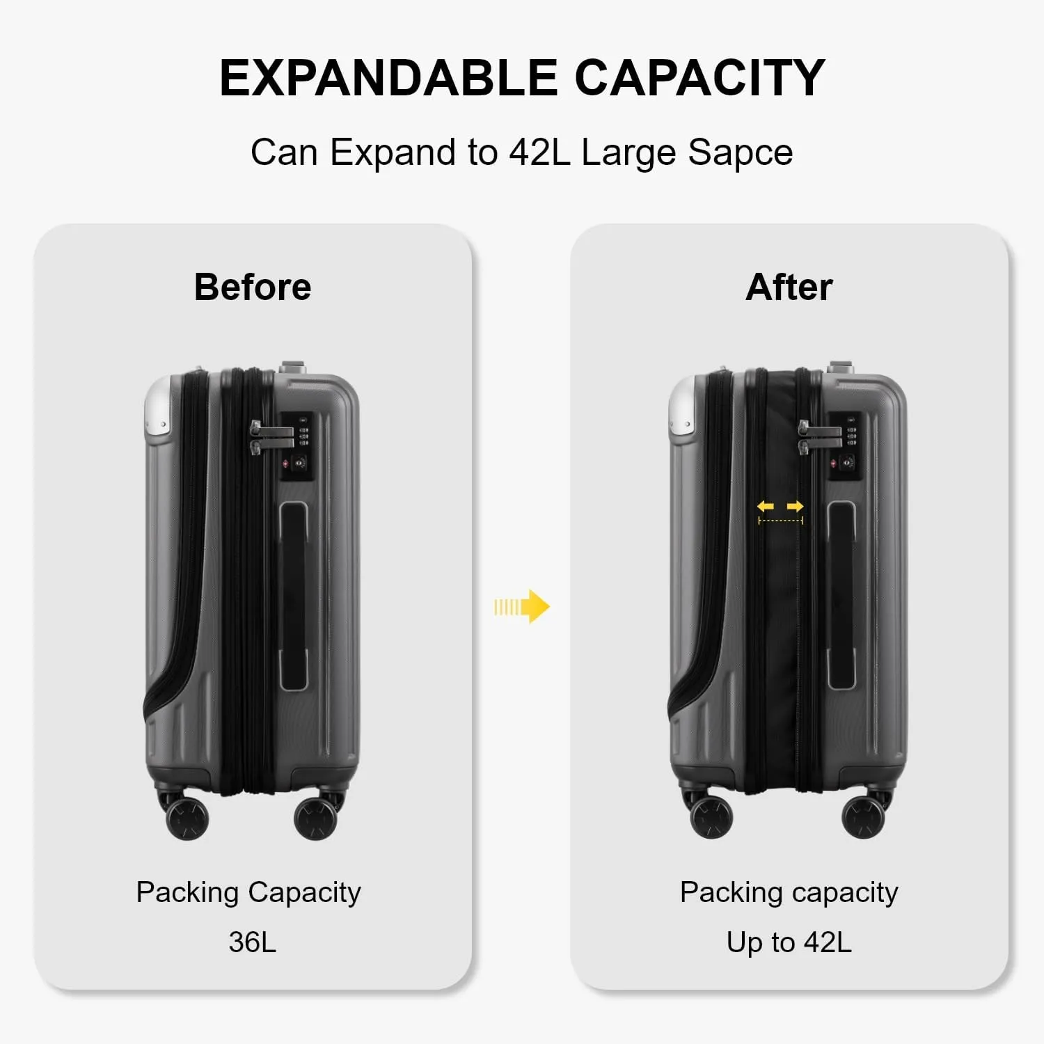 LEVEL8 Grace Carry On Luggage, 20 Inch Expandable Hardside Suitcase, Abs Pc Harshell Spinner Luggage with Tsa Lock, Spinner Wheels, Grey, 20 Inch Carry-On