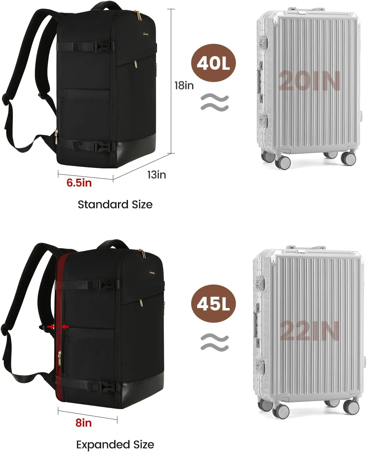 LOVEVOOK Travel Backpack For Women/Men, 40L Carry On Backpack, Flight Approved Personal Item Travel Bag, Travel Essentials Water Resistant Daypack Weekender Bag Fits 17" Laptop With 3 Cubes, Black