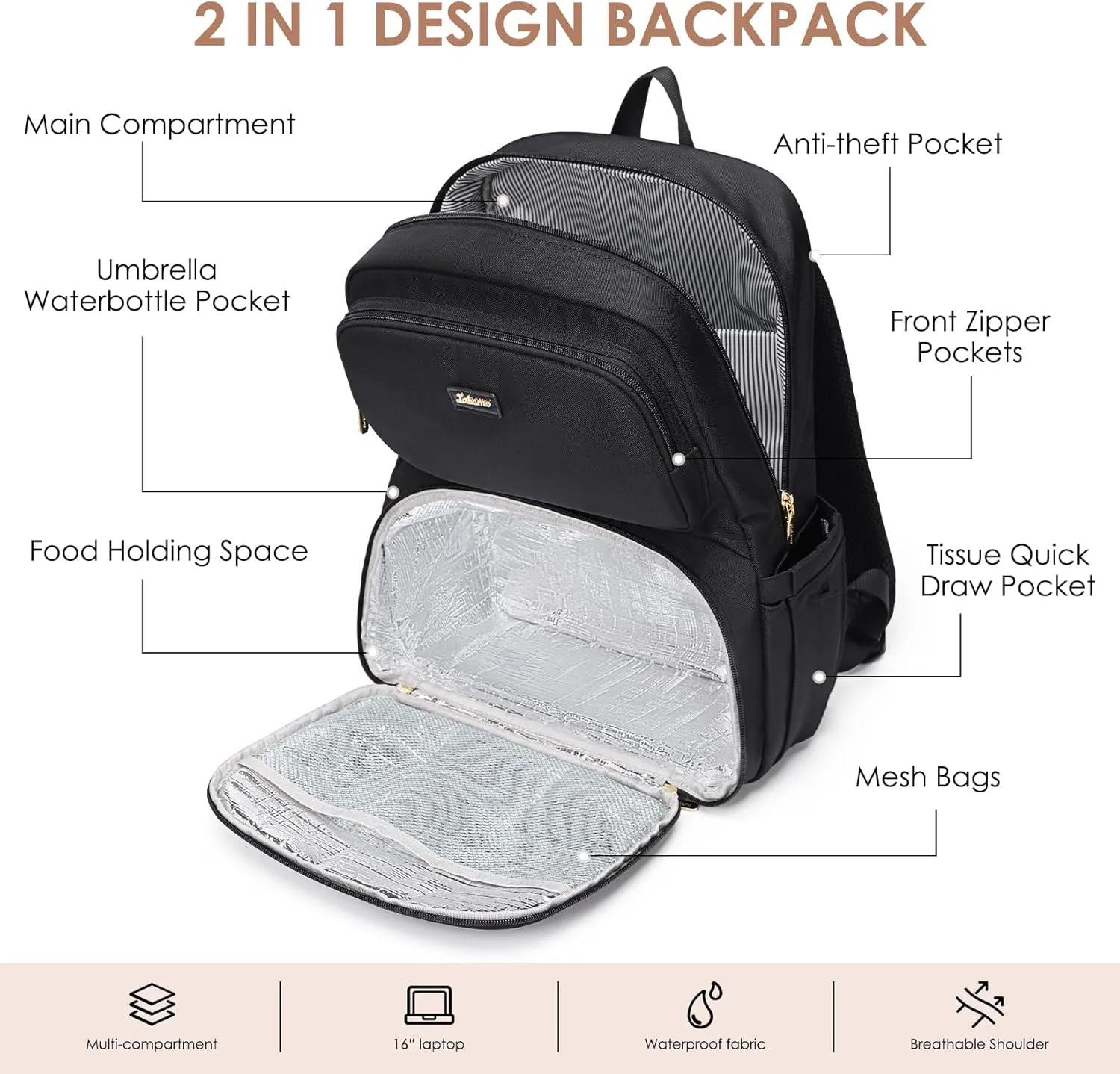 Lunch Backpack for Women Men 16 Inch Laptop Backpack with Leak Proof Lunch Compartment Picnic Big Traveling Bag Meal Prep bags for Daily Commuter Travel