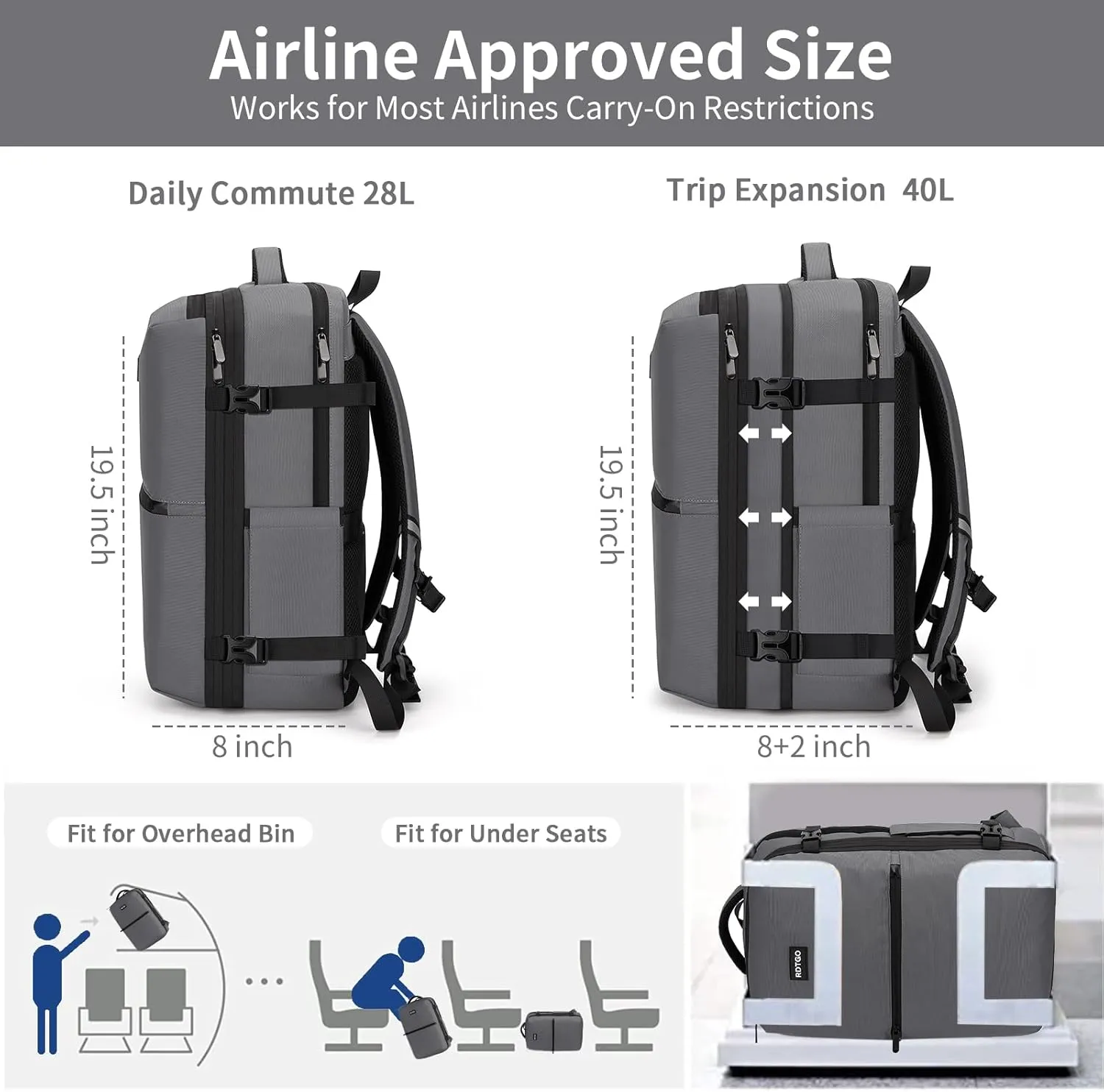 RDTGO Carry on Backpack, 40L Flight Approved Travel Backpack for Men & Women, Expandable luggage Backpack with 4 Packing Cubes, 17 inch Laptop Backpack,Water-Resistant Business Daypack Weekender Bag