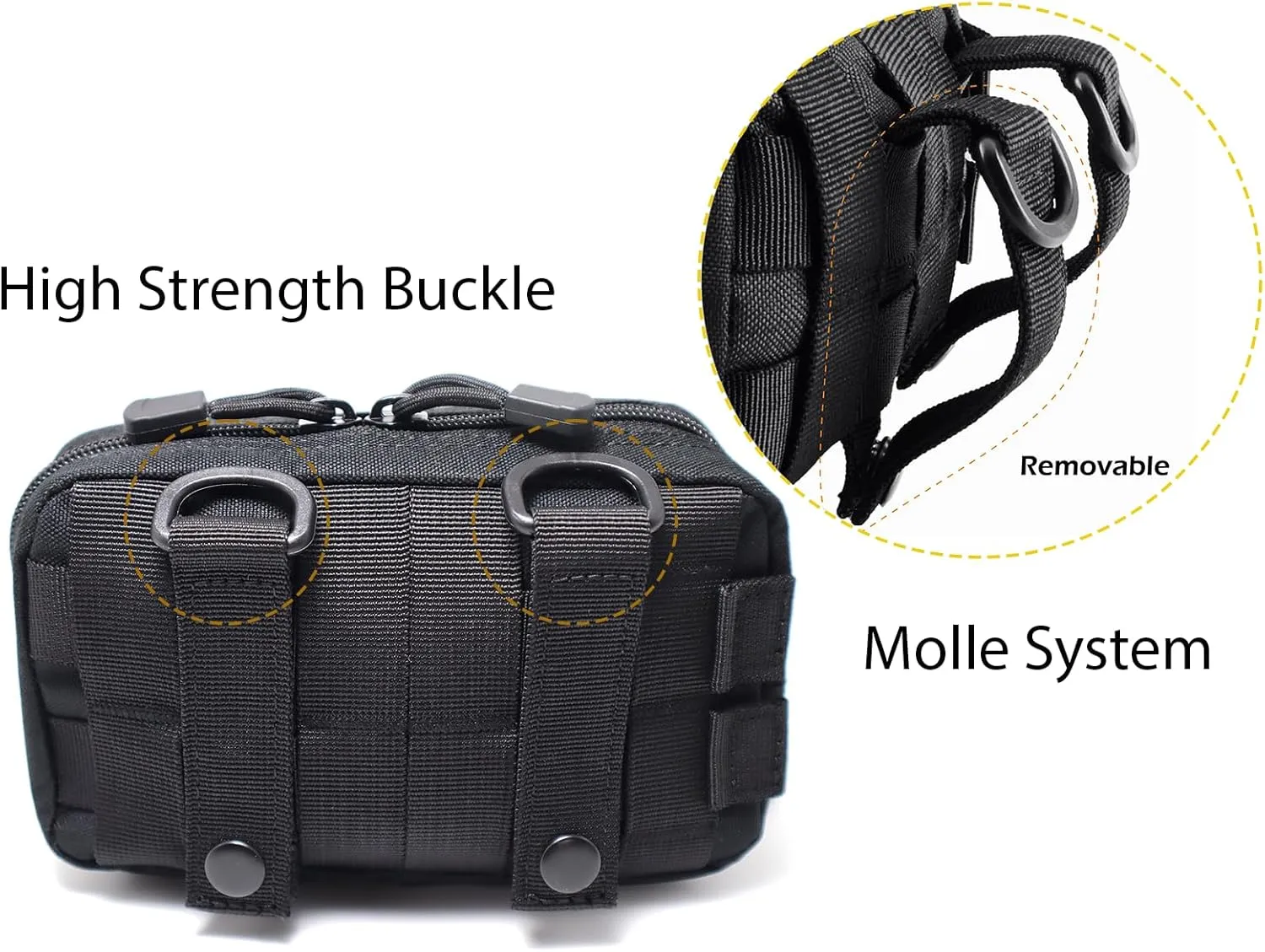 Tactical Molle  EDC 