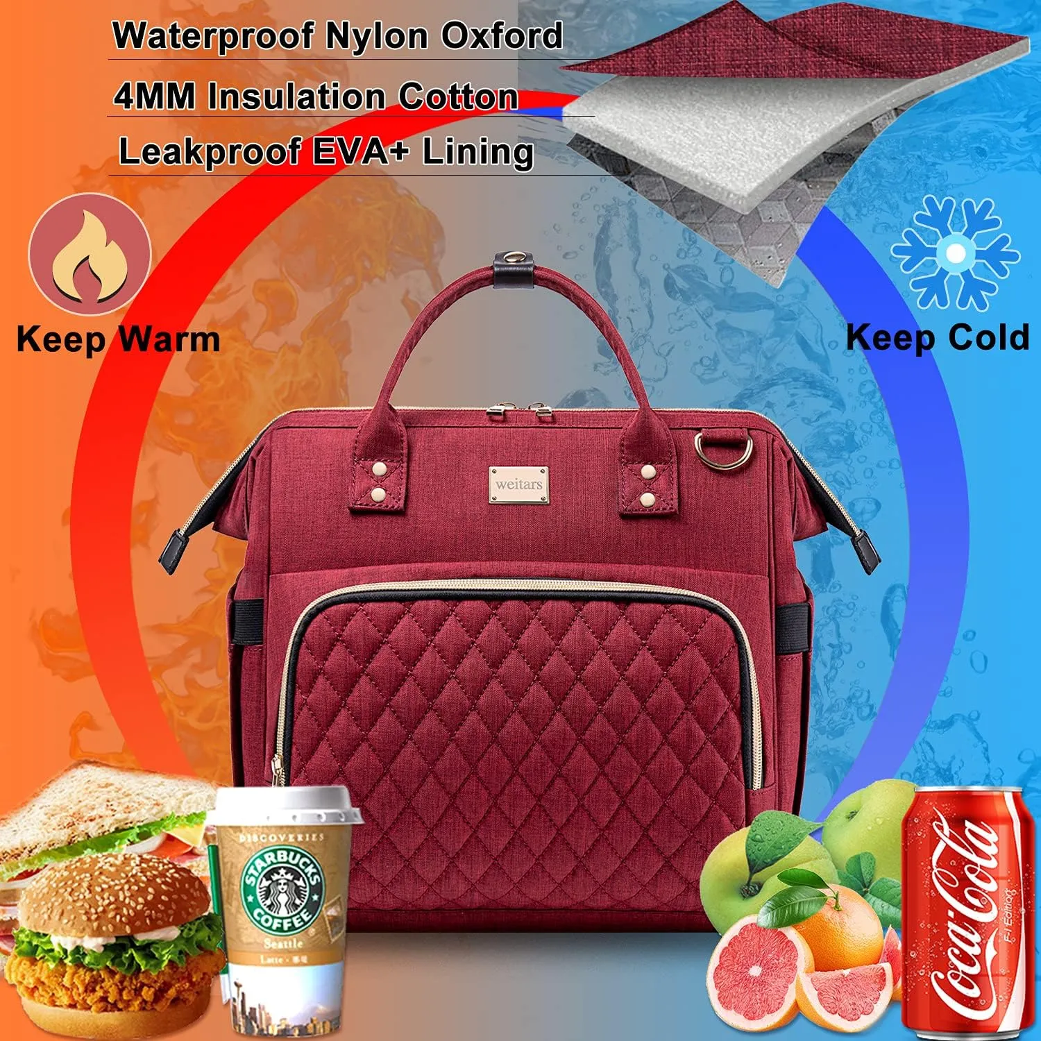 Weitars Women's Lunch Bag & Cooler Purse with Adjustable Strap & Pockets, Leakproof Lunch Box for Work, Picnic, Hiking, Beach