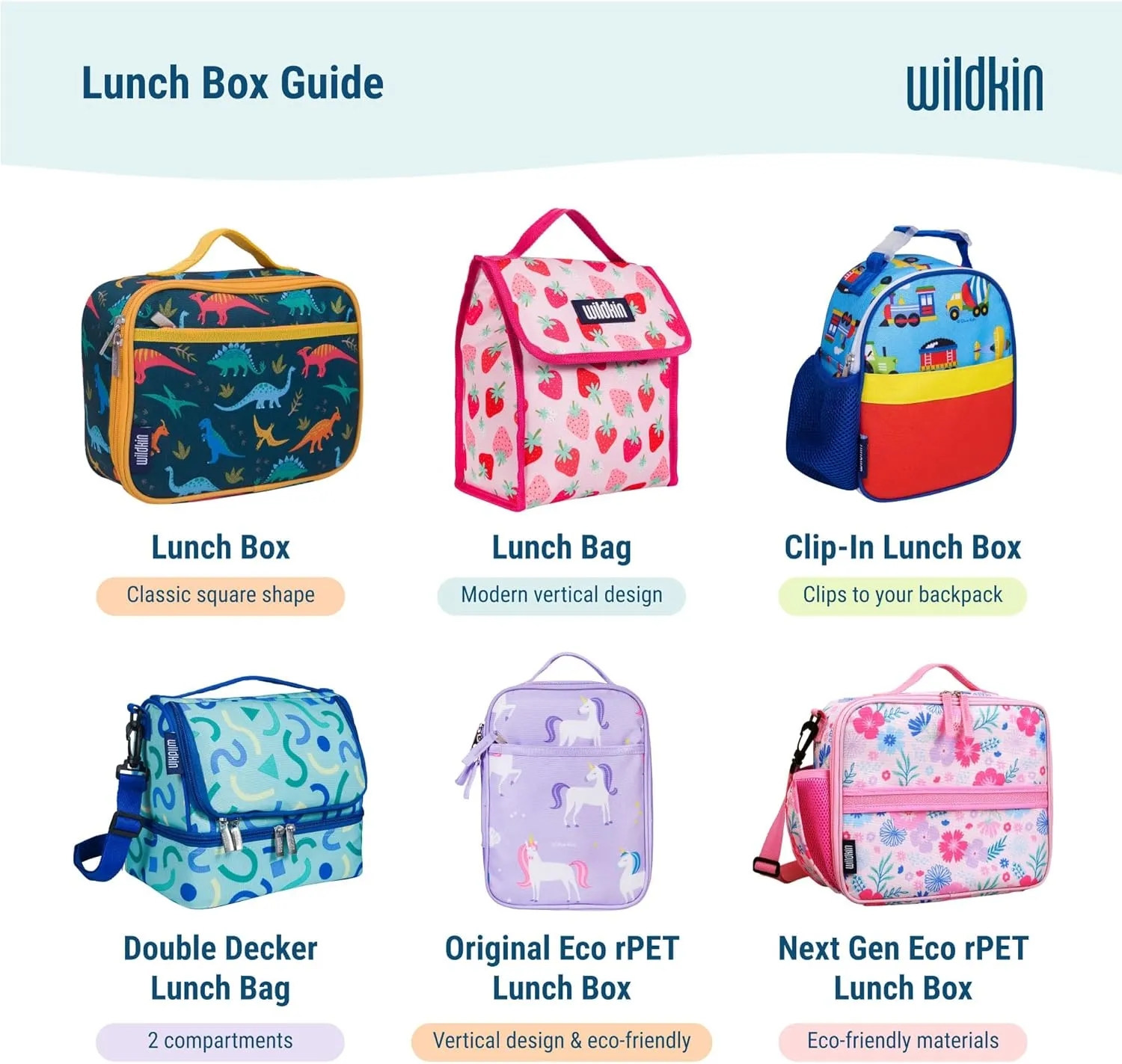 Wildkin Kids Insulated Lunch Bag  Reusable, Ideal for Hot/Cold Snacks, School & Travel - Trains, Planes and Trucks
